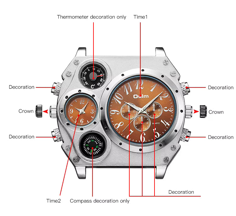 MACHER Overdrive X - Performance Driven Racing Timepieces - Richard mille, jacob&co homage Watches