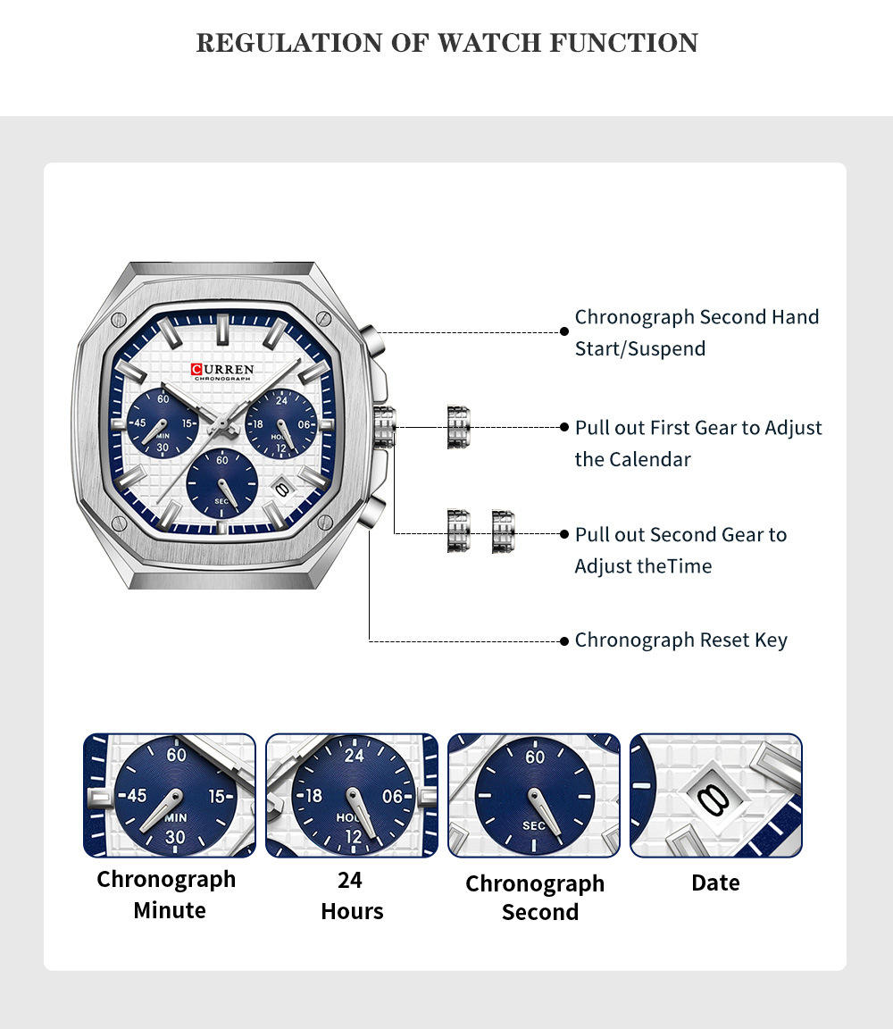 MACHER Gridline V6 - Performance Driven Racing Timepieces - Richard mille, jacob&co homage Watches
