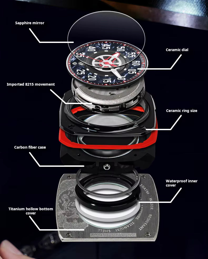 Exploded view of a sport-luxury watch showing sapphire mirror, ceramic dial, 8215 movement, carbon fiber case, titanium back, and motorsport-inspired design elements.