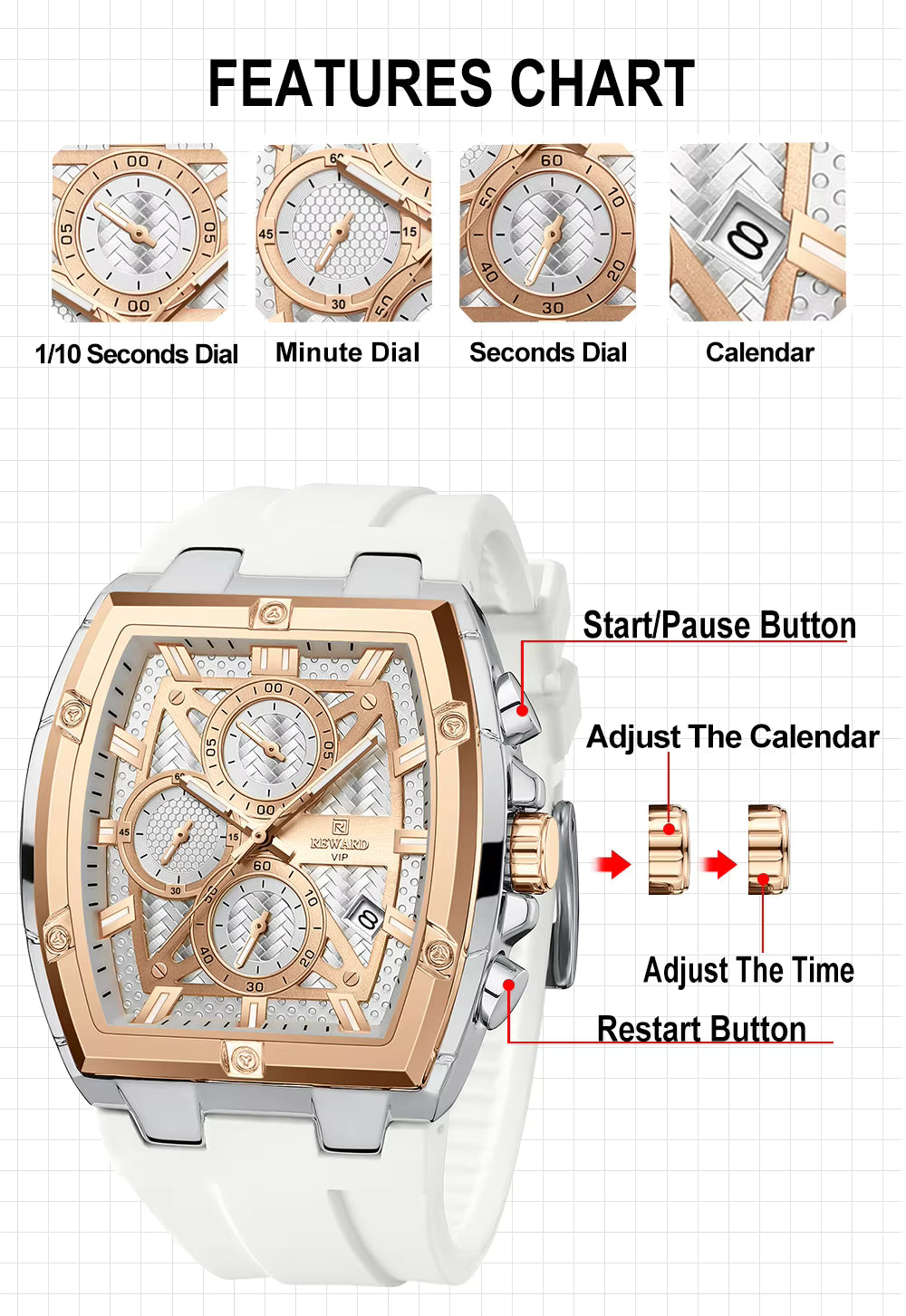 MACHER Majestic - Performance Driven Racing Timepieces - Richard mille, jacob&co homage Watches