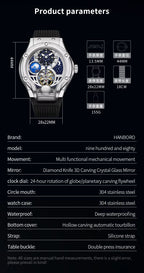 Luxury sport-inspired mechanical watch with globe dial, stainless steel case, and silicone strap